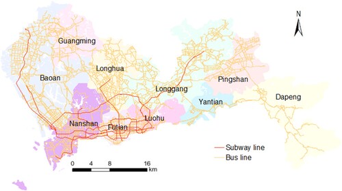 Figure 4. Study area.