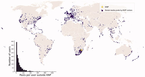 Figure 1. Map and histogram of geo-located social media posts by Instagram users who visited Kruger National Park (KNP) in 2014. The darker the colour on the map, the more posts from the same location.