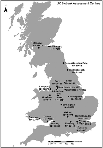 Figure 2. Spatial locations of 22 UKB assessment centres with number of participants.