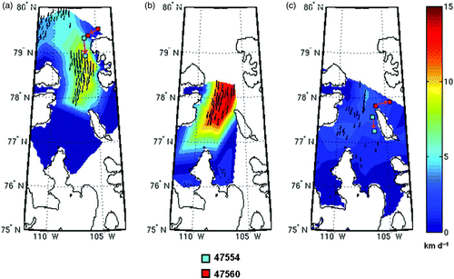 Fig. 8 RADARAT-derived average ice drift velocities for August 2010: a) 8–13 August, a 5-day period which captured the beginning of the first large Arctic sea-ice influx into the QEI through the Prince Gustaf Adolf Sea flux gate; b) 11–13 August, a 2-day period leading into the peak of the influx pulse, which occurred around mid-August; c) 27 August to 3 September, a 7-day period following the mid-August influx pulse as it tapered off towards the end of August. The length of the arrows in the plots is proportional to the total displacement of ice features between the two image times. The speed of the ice motion is indicated by the coloured contours. The leading ice island fragment (beacon #47554, light blue square) passed through the Prince Gustaf Adolf Sea flux gate (i.e., crossed the line between Borden Island and Ellef Ringnes Island as defined in the literature) between the 12 and 14 August 2010.