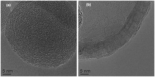 Figure 3. HRTEM images of R250 carbon black (a) before laser heating and (b) after laser heating at a fluence of 150 mJ/cm2.