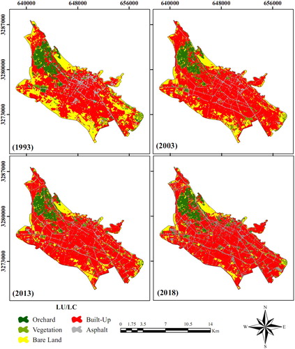Figure 3. Land-Use/Land-Cover classification pattern in 1993, 2003, 2013, and 2018.