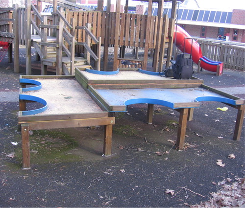 Figure 4. Playground A.