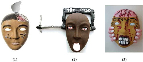 Figure 2. Examples of masks imaging injuries sustained during deployment representing: (1) where the service member’s skull was removed, the metal pieces on the cheeks represent shrapnel; (2) the pain and pressure of headaches resulting from TBI and PTSD; (3) the service member’s frustration with the pain caused by the injuries.