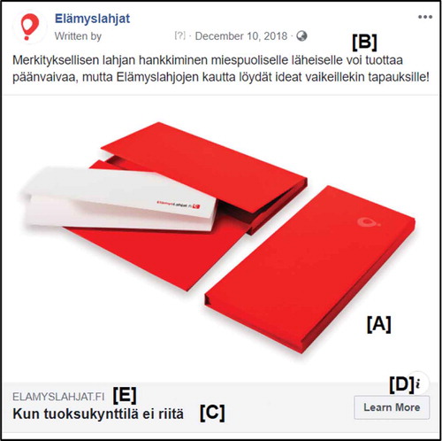 Figure 2. Example adFootnote1 (P17-TG). Each participant created two ads, one using PUG and one using NUG. The image [A], call-to-action button [D], and website URL [E] were constant, while the copytext [B] and ad headline [C] varied by the participant