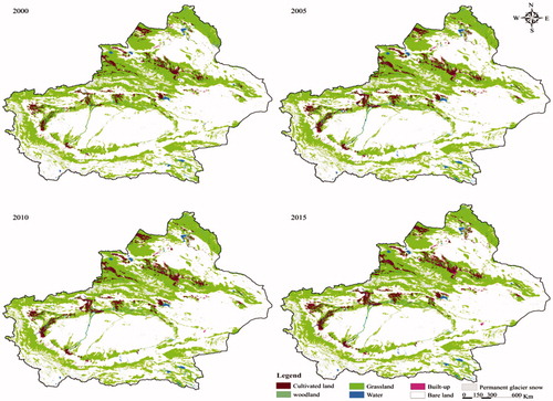 Figure 13. Xinjiang LUCC changes during 2000–2015.