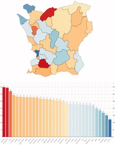 Figure 3. The prevalence of CD in the municipalities of Skåne 2013. A colour-coded map and bar chart of the prevalence of CD in the municipalities of Skåne by the end of 2013.