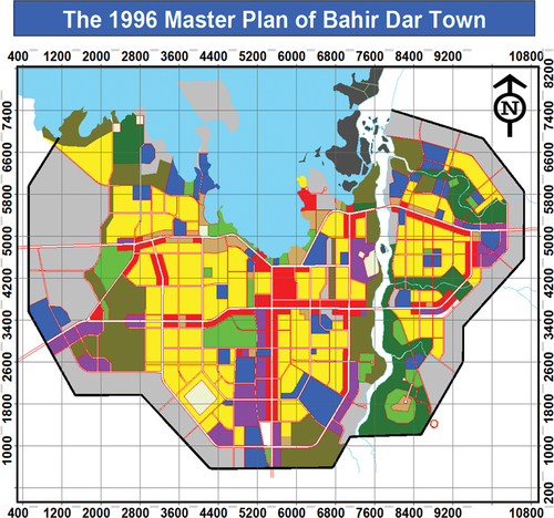 Figure 1. The 1996 master plan of Bahir Dar city.Source:The 2030 Bahir Dar Structural Plan Preparation Project Office