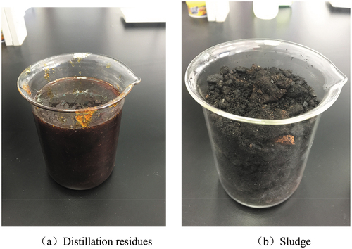 Figure 2. Distillation residues and sludge.