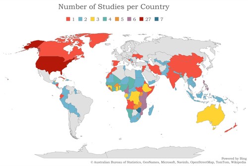 Figure 2. Map of countries of included studies in this scoping review. Included countries are represented with colours reflecting the number of studies from each country reported in the figure legend.
