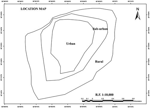 Figure 1. Location map of the study area of Varanasi.