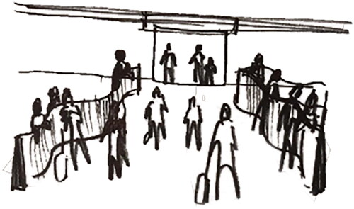 Figure 16. Barriers as pockets for first encounters and temporary greetings: Re-design of barriers that respond to the mobile situation of ‘meeting and greeting’, thereby affording slow and fast movement and temporary congregations. Source: own.