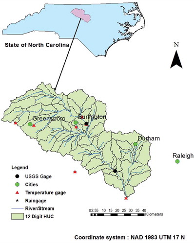 Figure 1. Location of the Haw River watershed in central North Carolina showing USGS streamflow gages and climate stations.