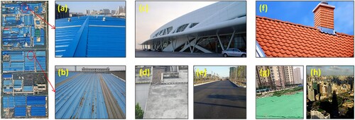 Figure 2. Examples of (a) BCCSRd, (b) BCCSRl, (c) ISA-ha, (d) ISA-ma, (e) ISA-la; (f) RRB, (g) UGPC, and (h) BS.