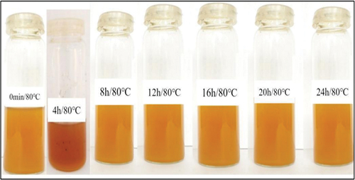 Plate 5. Reaction mixtures after placing them at 80°C for seven different time intervals.1.2.