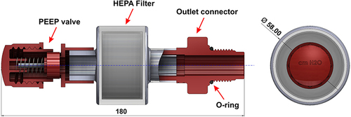 Figure 6 Cross-sectional view of the outlet subassembly elements.