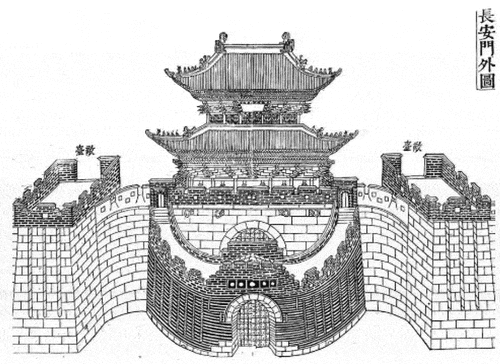 Figure 1. An illustration of the Hwaseong Fortress published in 1801 (Source: Hwaseong Songyouk Eugye, The Construction Records of Hwaseong Fortress).