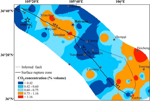 Figure 5. Spatial distribution of soil gas carbon dioxide (CO2) in the Haiyuan surface rupture zone.