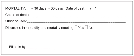 Appendix 2 King Abdulaziz Medical City, Diabetic Foot Care Program data sheet.