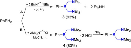 Scheme 4. Reactions of PhPH2 with tetraethylmethanediamine[Citation28] and Me2NCH2Cl.[Citation36]