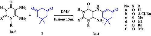 Scheme 1. Synthesis of compounds 3a–f.