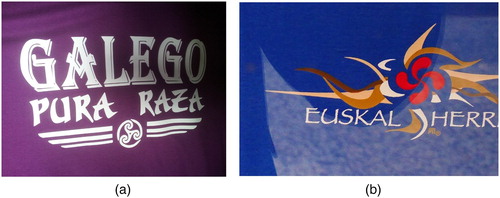 Figure 1. Non-creative stereotypical T-shirt displays of Galician (left) and Basque (right) culture and identity in souvenir stores in Santo André de Teixido and Donostia-San Sebastián. Photos by the author.