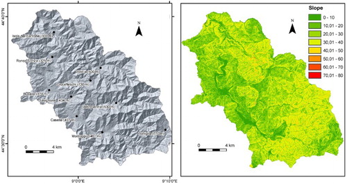 Figure 2. Ligurian catchment of the Scrivia Stream (Digital Terrain Model 5 m resolution) and map of slope gradient (right).