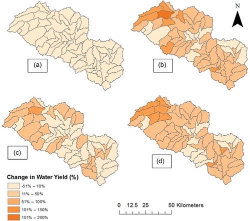 Figure 9. Percent change in mean annual water yield (from baseline) for the mid-century under: (a) CRCM-CGCM3, (b) HRM-HADCM3, (c) RCM3-CGCM3, and (d) RCM3-GFDL.