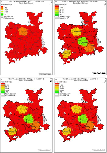 Fig. 1 (a–d) Changes in availability in Surendranagar district.