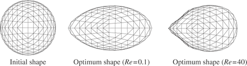 Figure 4. Numerical results for isolated body problem, initial shape and optimum shapes.