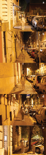 Figure 1. Pictures of the five streets.