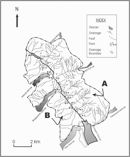 Figure 1. Drainage networks and features in the Bhagirathi River sub-basin.