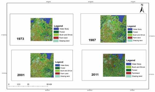 Figure 3. Land use classification of sample area two (Compiled from satellite Image).