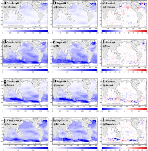 Figure 9. Spatial distribution of the ResConvGRU-estimated MLD in Case 5A, Argo MLD data, and the residual error of the ResConvGRU-estimated MLD (unit: m) at different seasons in 2018.