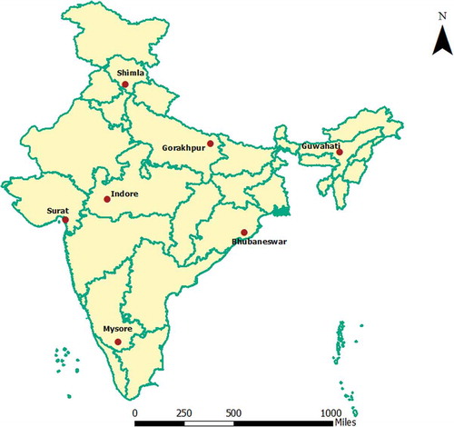 Figure 1. The seven ACCCRN case study cities.