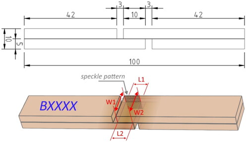 Figure B1. Top: Side view of the tensile shear specimen, dimensions in mm. Bottom: Tensile shear specimen with an indication of overlap area measurements (red) and positioning of the speckle pattern for DIC shear deformation analysis. Top and bottom indications refer to the orientation of specimen ends during mechanical testing.