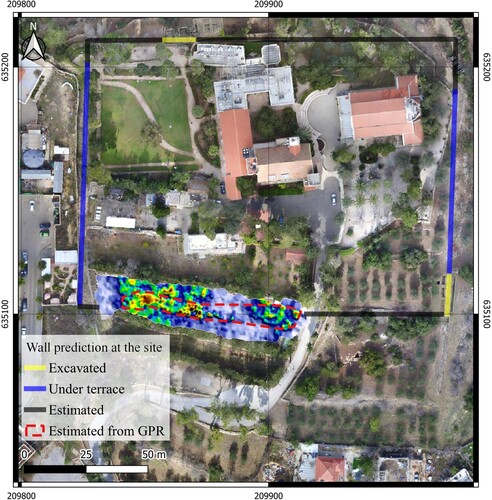 Figure 10. The outcome of the GPR scans (depth slice at a depth of ∼30-41 cm) combined with the evidence of the excavations.