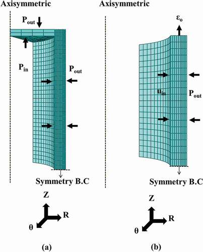 Figure 2. Schematics and boundary conditions of equivalent finite element model for (a) open- and (b) closed-gap regimes.