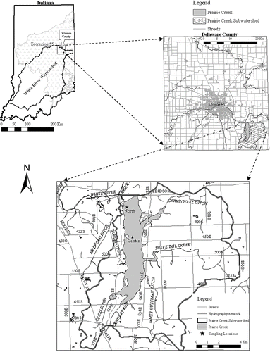 Figure 1 Location of Prairie Creek Reservoir and sampling sites.