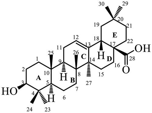 Figure 2. The structure of Oleanolic acid (OA).