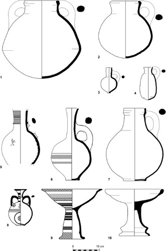 Fig. 7: Main ceramic types of Stratum 13 (continued): 1-2) cooking jugs; 3) 'Black juglet'; 4) dipper juglet; 5) Phoenician Bichrome juglet; 6-7) jugs; 8) Cypriot BaR jug; 9-10) chalices (for parallels, see Fig. S4 in Supplementary Material 3)