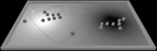 Figure 4. Screenshot of two robot swarms acting in the simulation environment SMARS. The white spot is the optimum for the ‘light finders’ with 1000 lux and the black spot is the optimum for the ‘shadow finders’ with 0 lux. The ambient illuminance is 500 lux. Robots are represented by boxes which indicate their caste: dark boxes are ‘light finders’ and bright boxes are ‘shadow finders’. The line shows a trajectory of a randomly chosen robot for demonstration purposes. Note: SMARS, Small Robot Simulator.