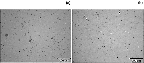Figure 6. Optical micrographs of an (a) ingot-cast and (b) horizontal single belt casting sample (reprinted with permission from Ge et al., Citation2015a)