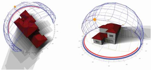 Figure 10. Sun path diagram of the modelled townhouse building in Revit.