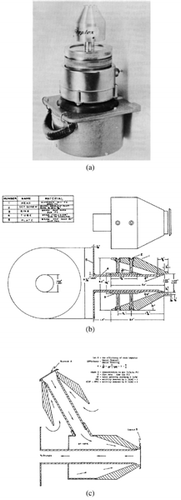 FIG. 33 Annular impactor air sampler. (a) Annular impactor mounted on Staplex high-volume sampler [From American Conference of Governmental Industrial Hygienists (ACGIH®), Air Sampling Instruments , Second Edition, Copyright 1962. Reprinted with permission], (b) cross−section view of annular impactor [From American Conference of Governmental Industrial Hygienists (ACGIH®), Air Sampling Instruments , First Edition, Copyright 1960. Reprinted with permission], and (c) calibration attachment on annular impactor [From American Conference of Governmental Industrial Hygienists (ACGIH®), Air Sampling Instruments , First Edition, Copyright 1960. Reprinted with permission].