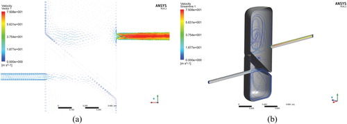 Figure 30. Flow contours in a snubber with the buffer at 0.2 s: (a) velocity vector; (b) stream lines.