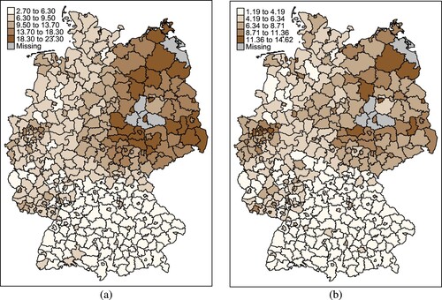 Figure 1. Unemployment rates in Germany in (a) 2000 and (b) 2014.