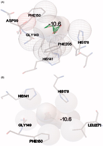Figure 5. (A) Depiction of hydrophobic interactions between the compound 7 and HDAC-1 enzyme, derived through molecular docking and (B) depiction of hydrophobic interactions between the compound 9 and HDAC-1 enzyme, using PDBsum web interface.