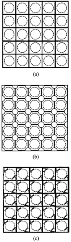 Figure 1. Typical spacer grids. (a) Egg-crate or simple spacer grid, (b) Disc type spacer grid, and (c) split-type spacer grid with mixing vane [Citation6].