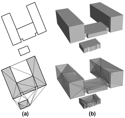 Figure 1. (a) 2D polygons representing buildings footprints, and their constrained Delaunay triangulation. (b) 3D representation of the same buildings (polyhedra in this case, obtained by extruding the footprints in (a)) and their CDT (for clarity only the tetrahedra inside the polyhedra are shown here, but the whole convex hull in 3D is partitioned into tetrahedra).